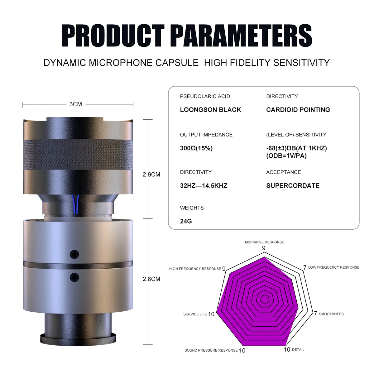 microphone voice coil wire connection mapping tracks under anti vibration boots