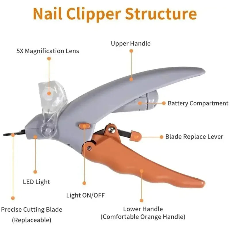 stainless steel pet nail trimmer showing protective guard