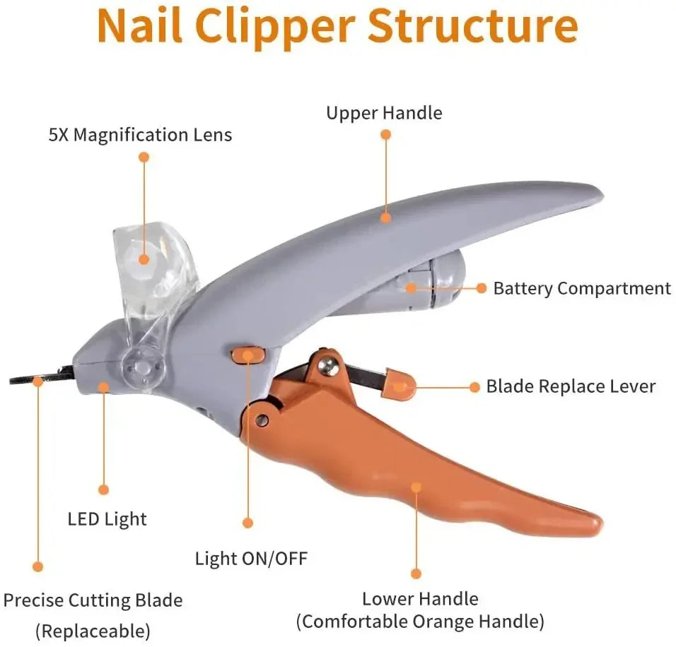 compact claw trimmers suitable for kittens and puppies