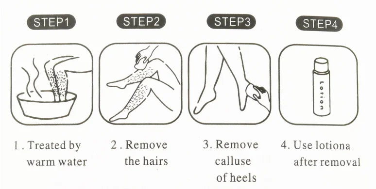 before and after skin results using crystal hair remover