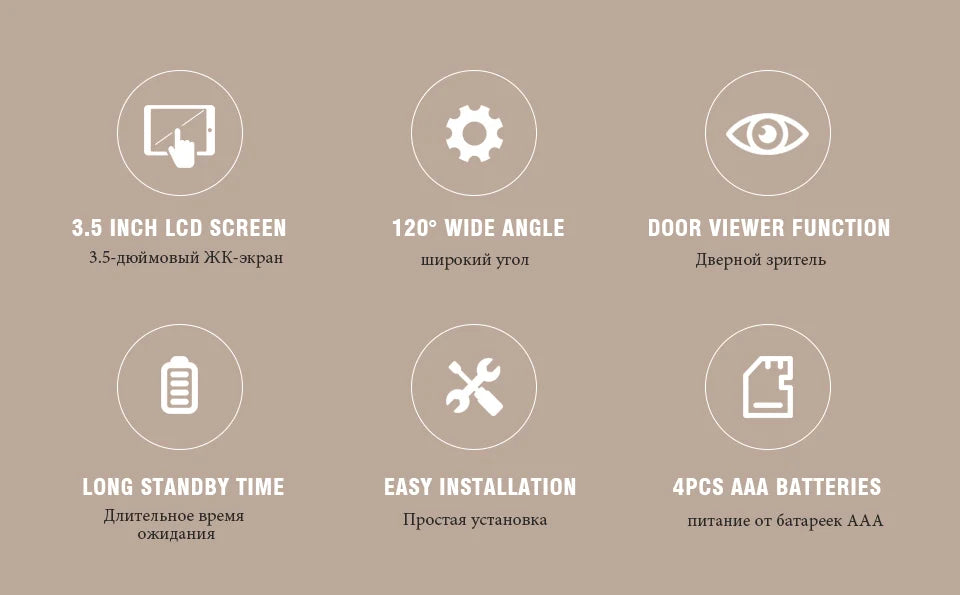 easy installation guide for digital door viewer hardware